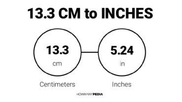 13.3 CM to Inches