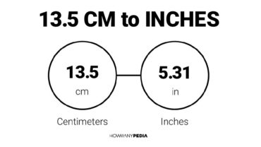 13.5 CM to Inches