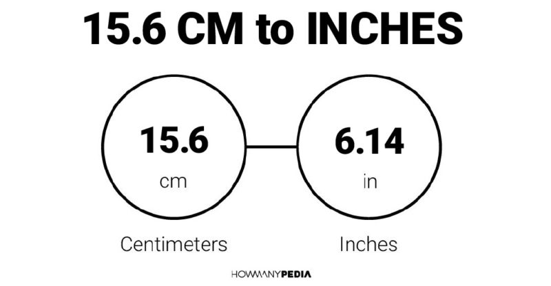 15.6 CM to Inches – Howmanypedia.com