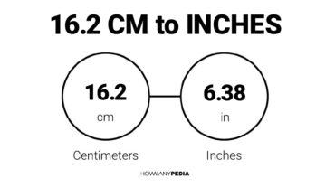 16.2 CM to Inches