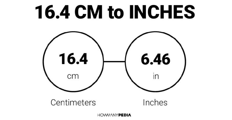 16.4 CM to Inches