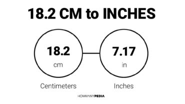 18.2 CM to Inches