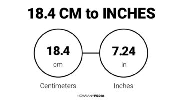 18.4 CM to Inches