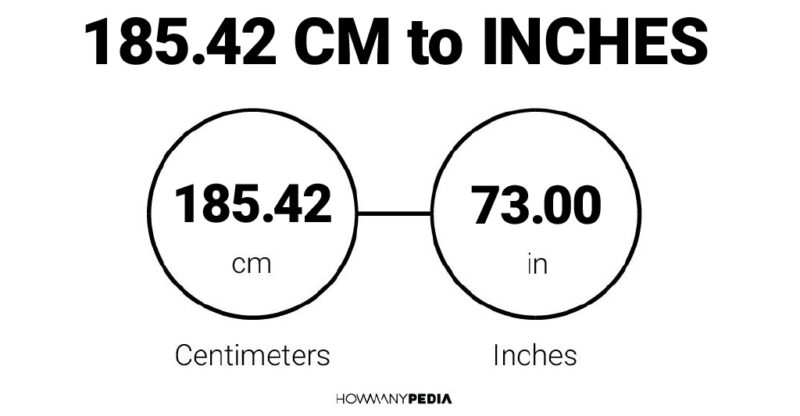 185.42 CM to Inches – Howmanypedia.com