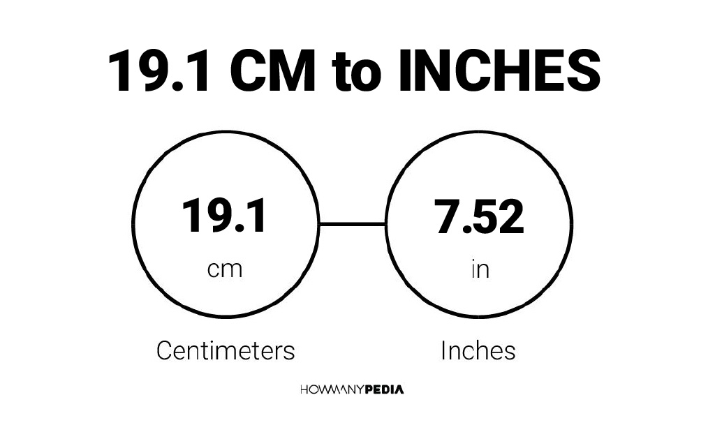 19.1 CM to Inches \u2013 Howmanypedia.com