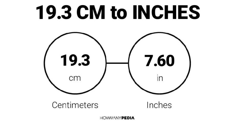 19.3 CM to Inches