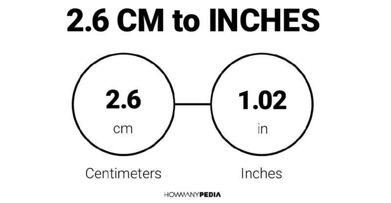 2.6 CM to Inches