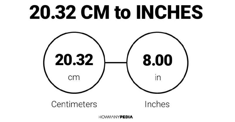 20-32-cm-to-inches-howmanypedia