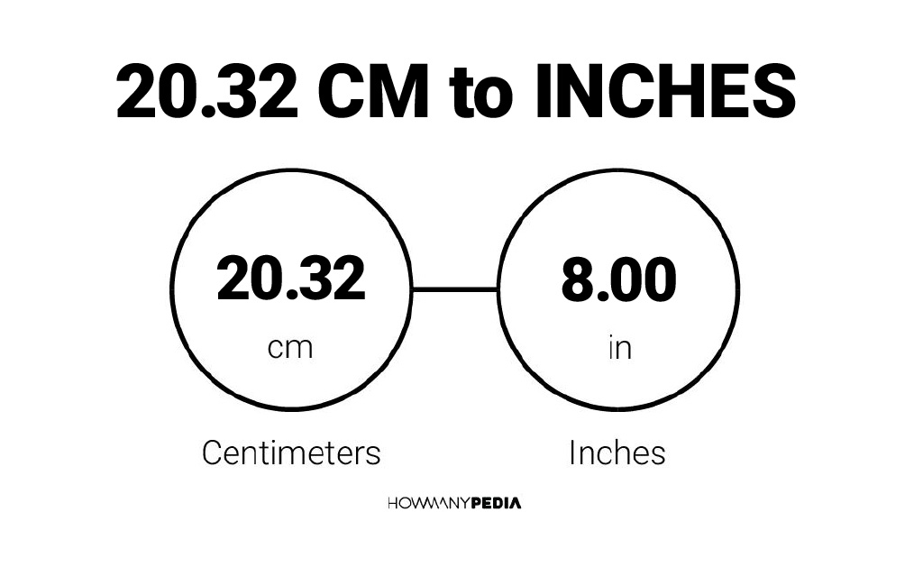 20-32-cm-to-inches-howmanypedia