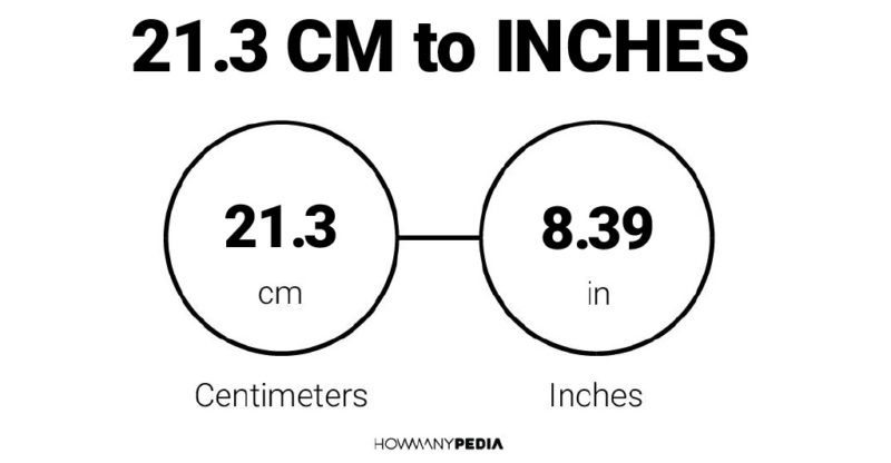 21.3 CM to Inches