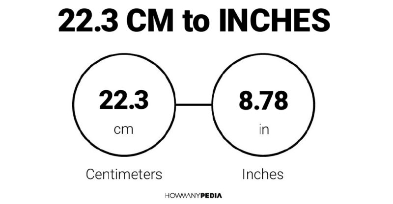 22.3 CM to Inches