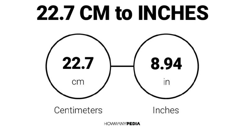 22.7 CM to Inches