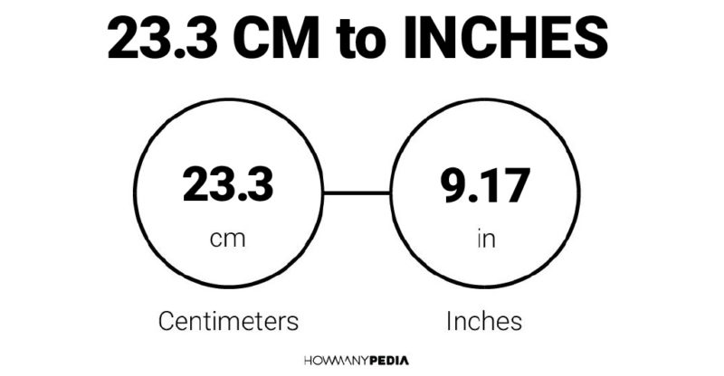 23.3 CM to Inches