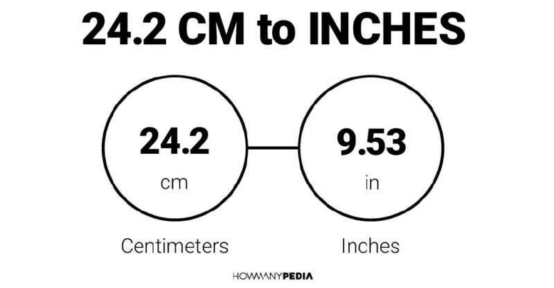 24.2 CM to Inches