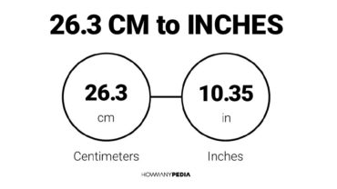 26.3 CM to Inches