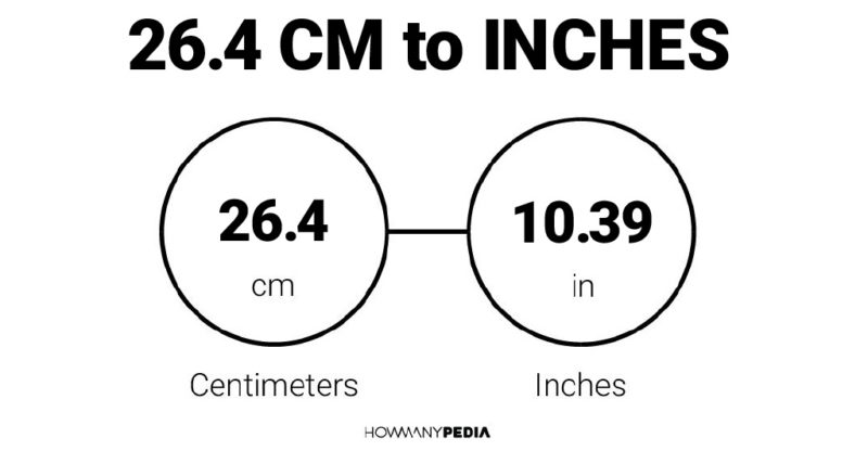 26.4 CM to Inches