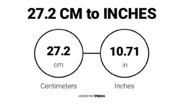 27.2 CM to Inches