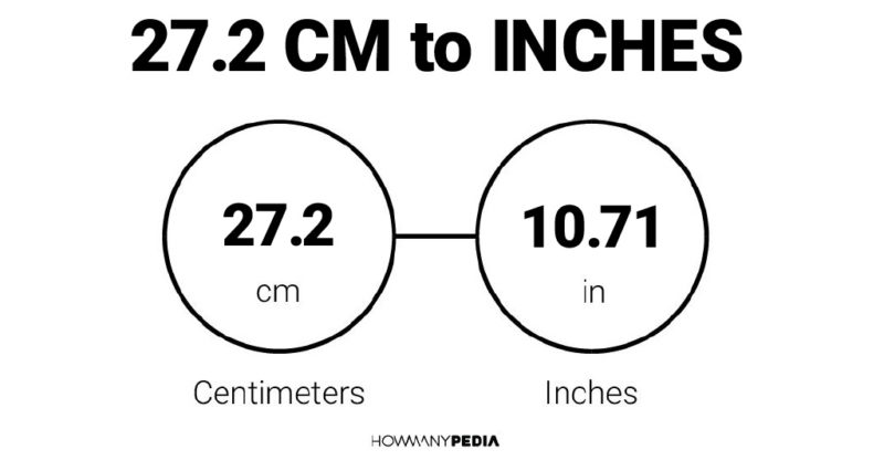 27.2 CM to Inches