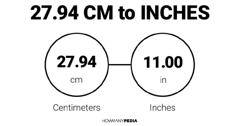 27.94 CM to Inches