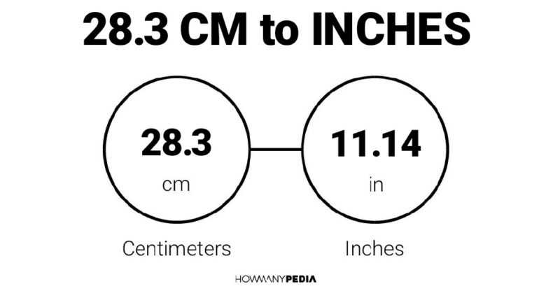 28.3 CM to Inches