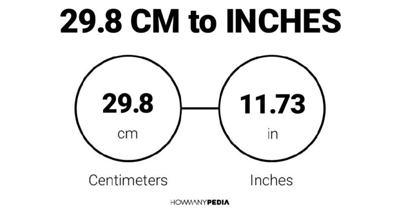 29.8 CM to Inches