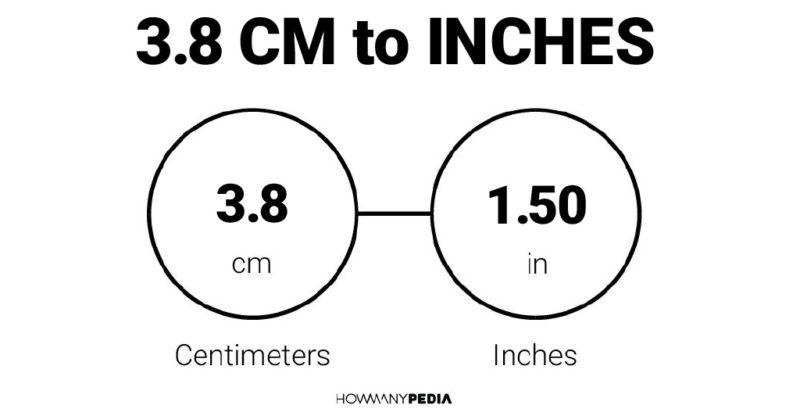 3.8 CM to Inches