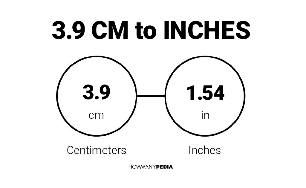 3 9 outlet inches in cm