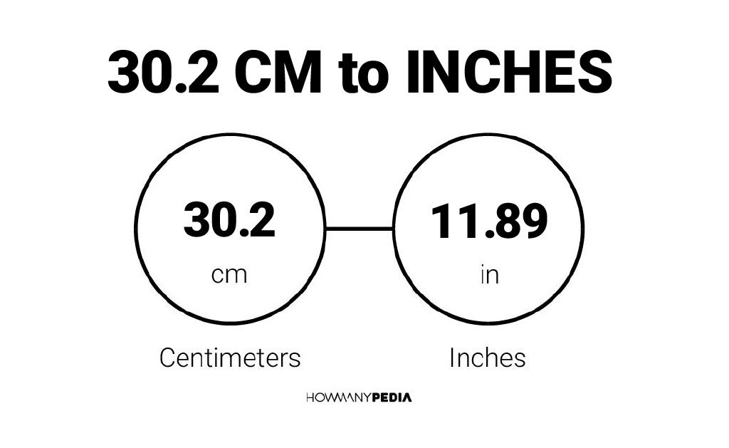 30.2 CM to Inches - Howmanypedia.com