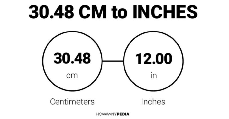 30.48 centimetres sale