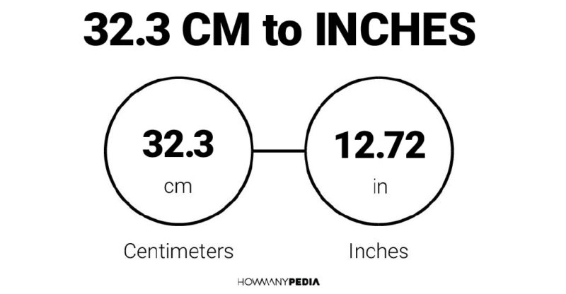 32.3 CM to Inches