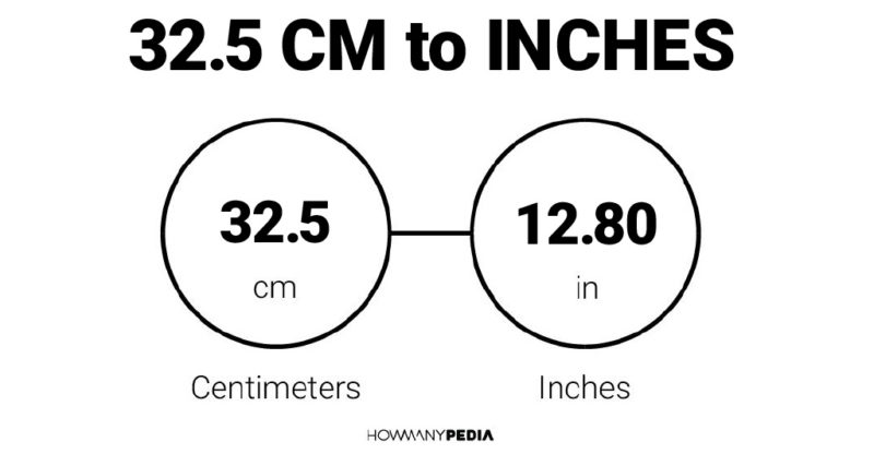 32.5 CM to Inches