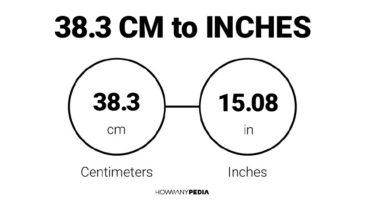 38.3 CM to Inches