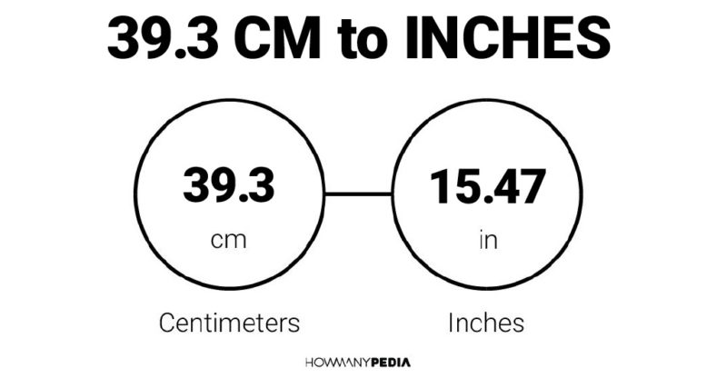 39.3 CM to Inches