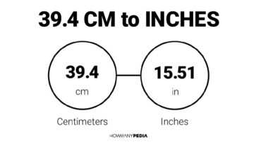 39.4 CM to Inches