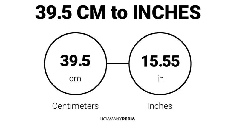 39.5 CM to Inches