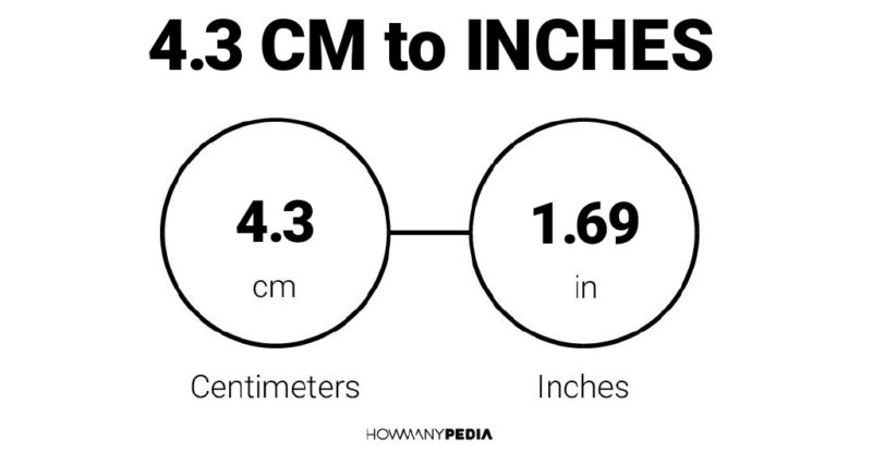 4.3 CM to Inches