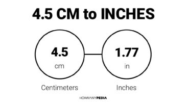 4.5 CM to Inches