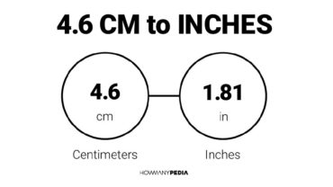 4.6 CM to Inches