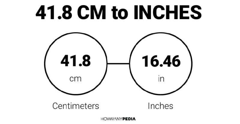 41.8 CM to Inches