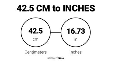 42.5 CM to Inches