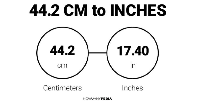 44.2 CM to Inches