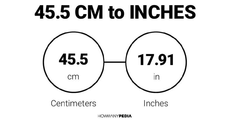 45.5 CM to Inches