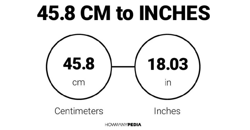 45.8 CM to Inches