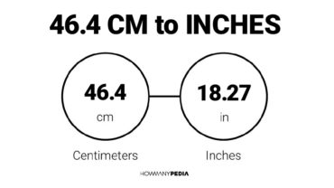 46.4 CM to Inches