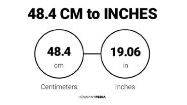 48.4 CM to Inches