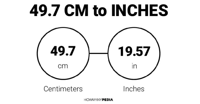 49.7 CM to Inches