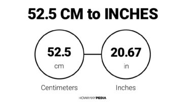 52.5 CM to Inches