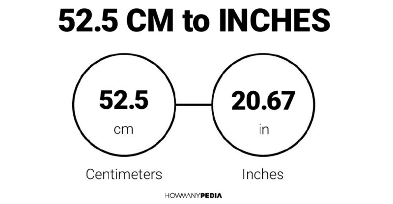 52.5 CM to Inches