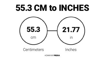 55.3 CM to Inches