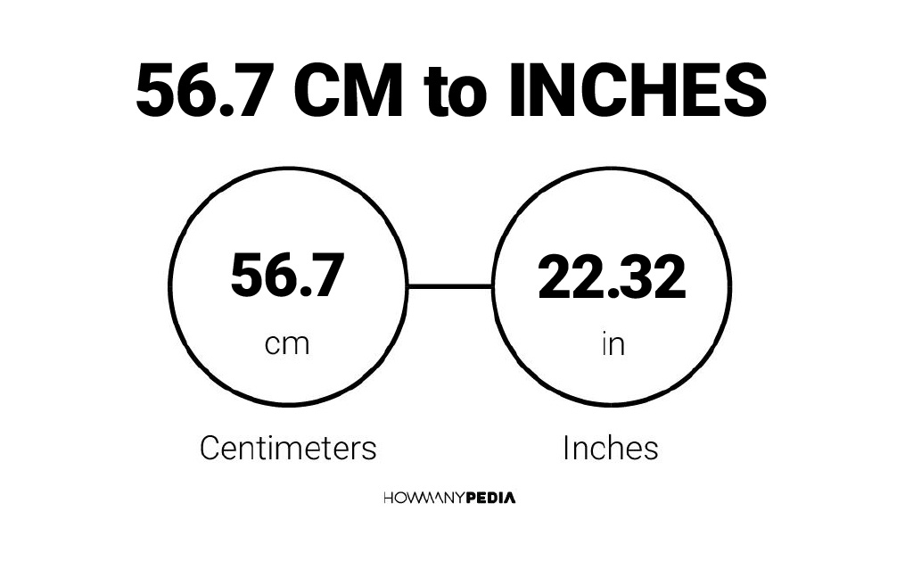 56-7-cm-to-inches-howmanypedia